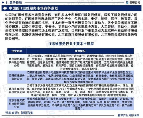 2023年中國IT運(yùn)維服務(wù)行業(yè)現(xiàn)狀及未來發(fā)展趨勢(shì)